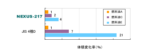 日本シール精工