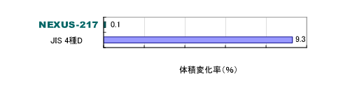 日本シール精工